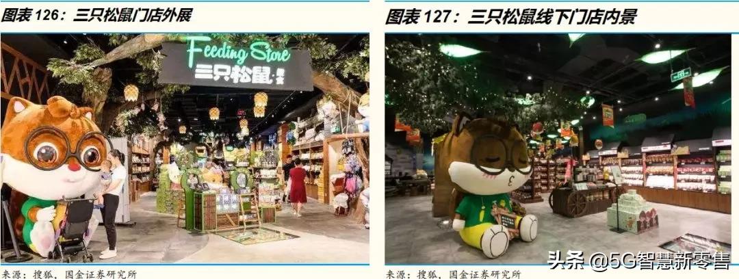 展望行业的未来发展趋势,电商未来展望论文