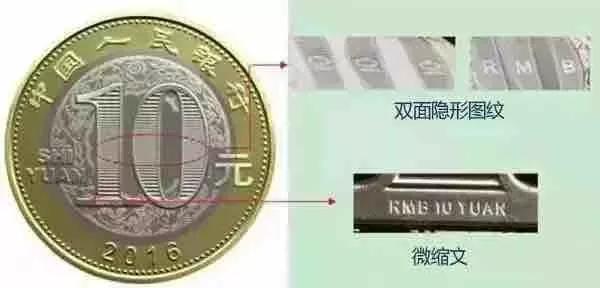 第一轮生肖流通纪念币暗记,流通纪念币图册