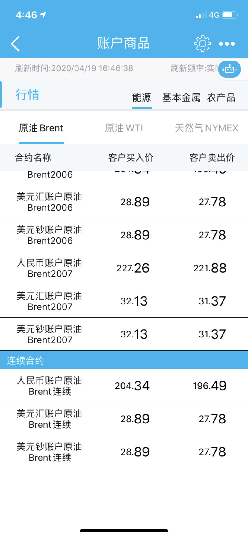 各大银行的账户能源，原油宝，记账式原油，纸原油，纸天然气比较
