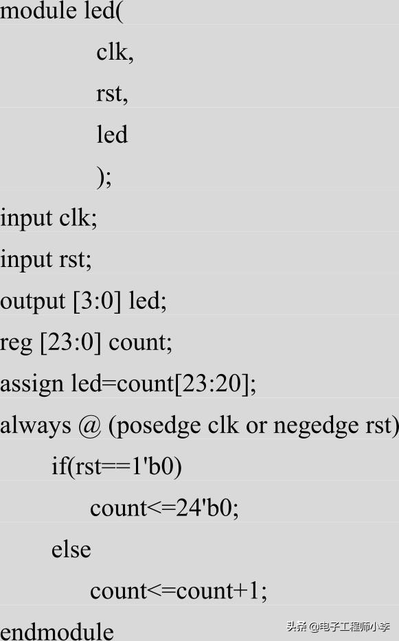 鍙俰p妗堜緥瑙ｆ瀽,ip妗堜緥鍒嗘瀽