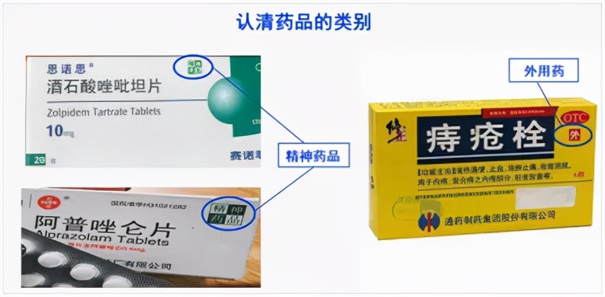 看懂药品外包装科普,药品外包装上都有什么信息