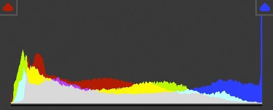 曲线到底难在哪里,曲线难还是直角难