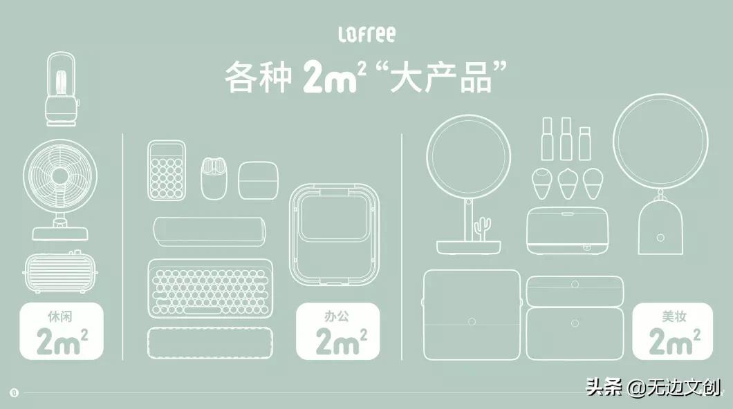 创造有趣生活,创造有趣