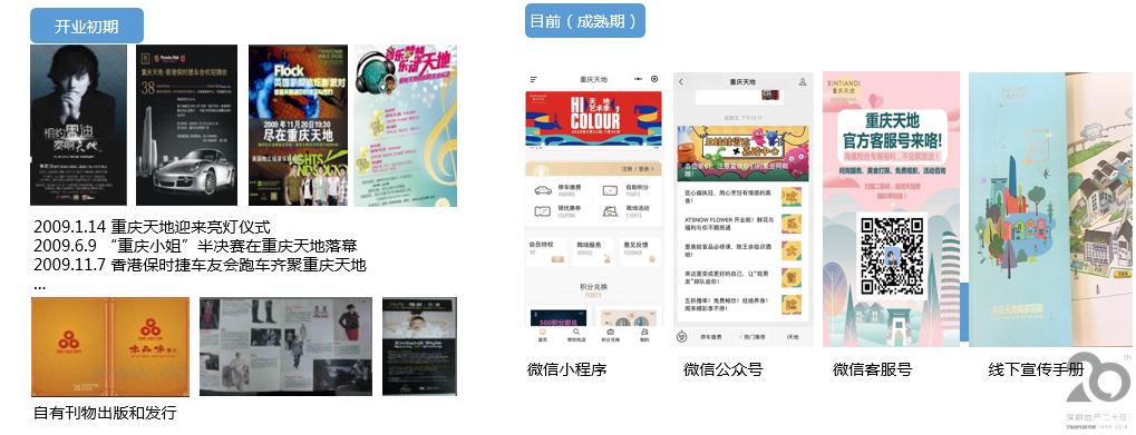 重庆天地发展如何,重庆天地为什么这么强大