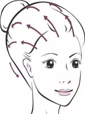 抬头纹怎么改善最好,一招教你如何祛除抬头纹