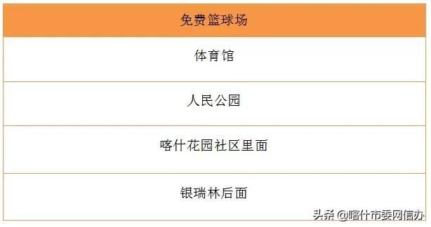 喀什便民信息服务站,喀什便民服务平台