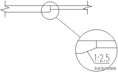钢结构图基础知识大全图解,钢结构识图基本功