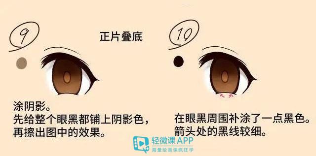 眼睛怎么画动漫眼睛最简单教程,零基础的动漫眼睛绘画教程