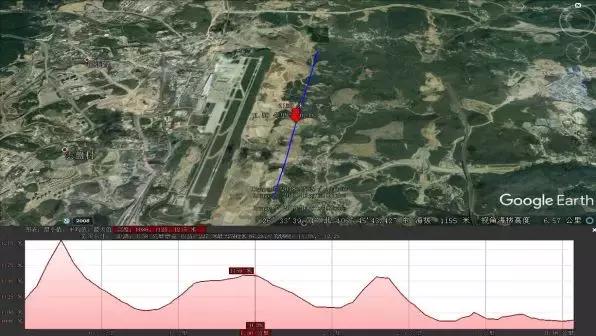绿色信息技术在民用机场勘测中的应用