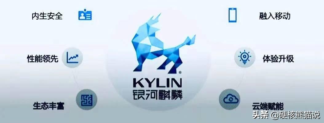 中国航天用麒麟系统,中国空间站用的麒麟系统