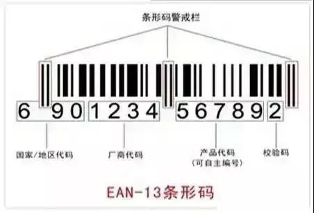 这些化妆品抽检不合格你还在用吗,多种常见化妆品不合格