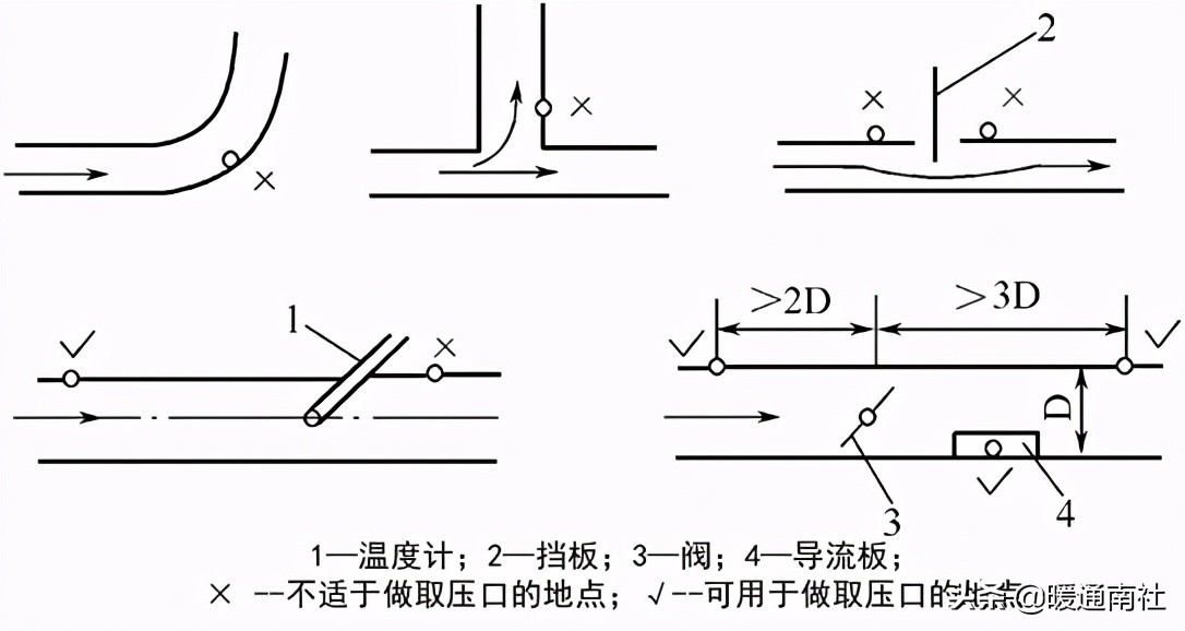 妤煎畤鑷帶鍩虹鐭ヨ瘑绠楅噺,妤煎畤鑷帶鍩虹鐭ヨ瘑澶у叏