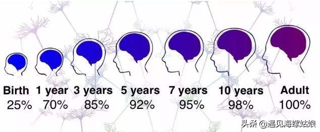 孩子脾气大怎么教育好小妙招,2岁宝宝脾气大怎么正确引导