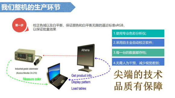 克拉玛依全彩显示屏制作,克拉玛依大屏幕安装