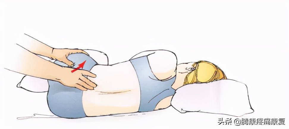 梨状肌综合征去哪个科诊断,梨状肌综合征的中医鉴别诊断