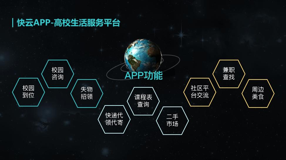 实习生ppt演示,实习生做的优质ppt