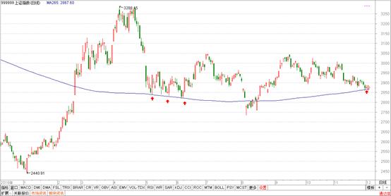 国政财评最新消息,国政财评