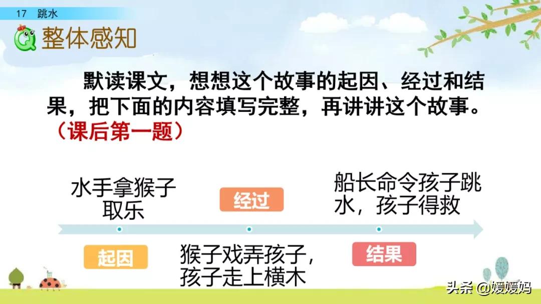 语文五年级下册练习册17课跳水,五年级下册语文17课跳水课文梳理