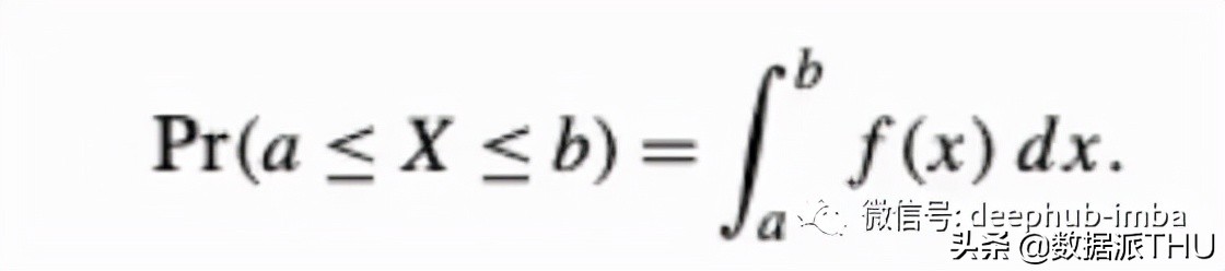 常用概率分布,连续随机变量的概率分布