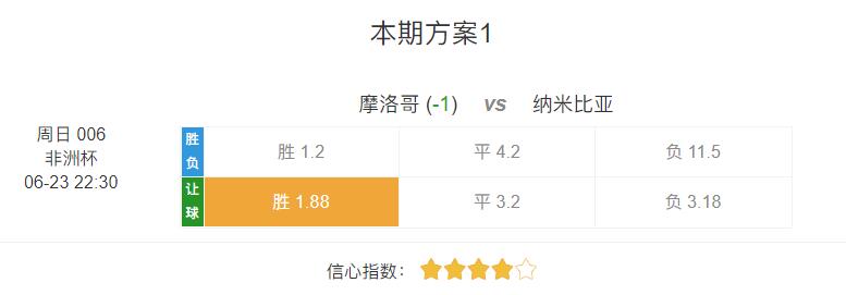 今日竞彩足球精选美洲杯赛事分析,竞彩足球今日推荐实单乌拉圭