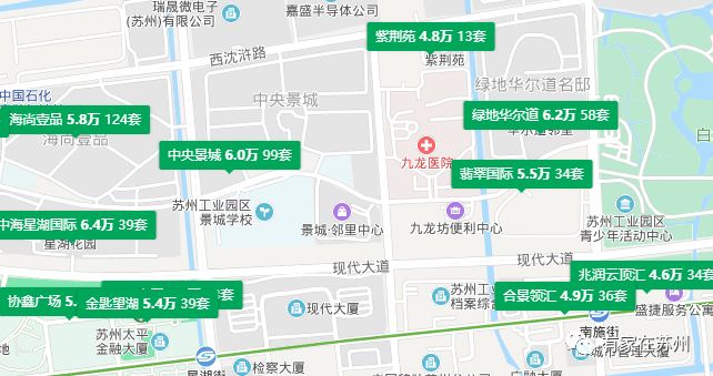 园区景城学区房,苏州园区景城学区二手房怎么样