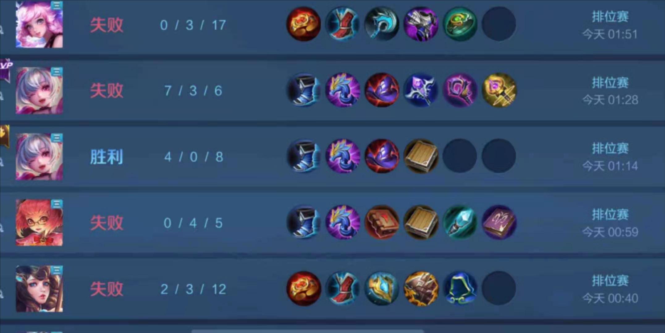 王者荣耀新手手残打野英雄推荐,王者新手打野适合什么英雄