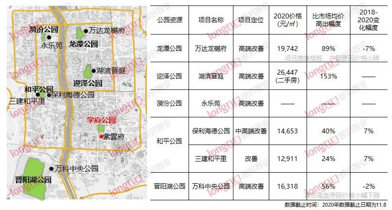 太原华润首开.紫雲府测评