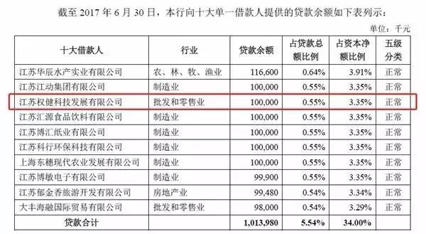 权健百亿帝国崩塌之后完整版,权健帝国崩塌的原因是什么