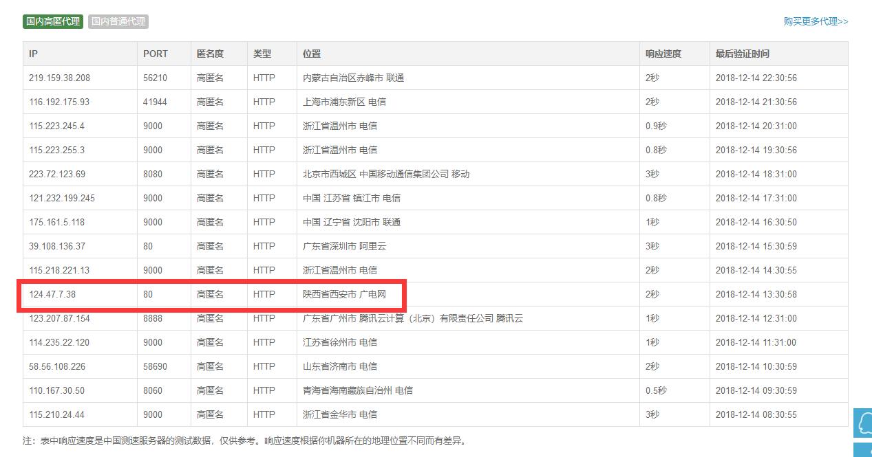 电脑隐藏ip地址不用代理可以吗,怎样设置代理ip地址