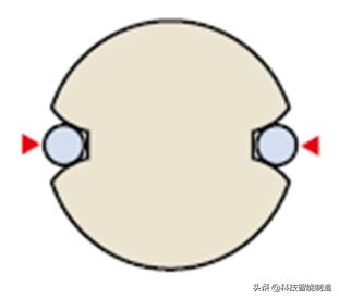 不好测量的零件怎么测绘,零件不好测量怎么解决
