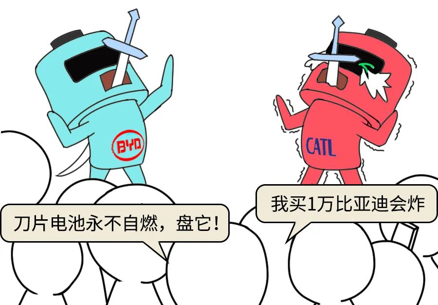 用上TA续航能做到700km+,CTP电池究竟是何方神圣?