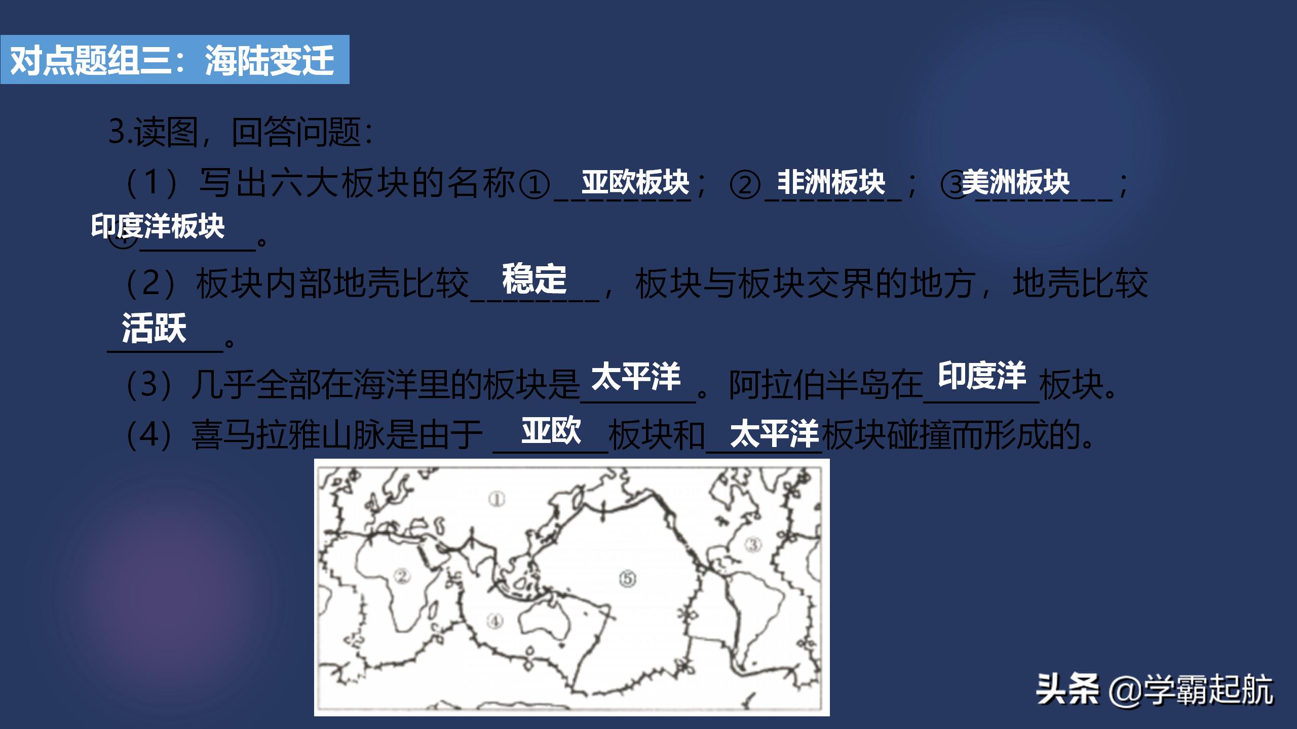 七年级地理上册单元知识点+考点图文梳理，章节知识高效学习必备