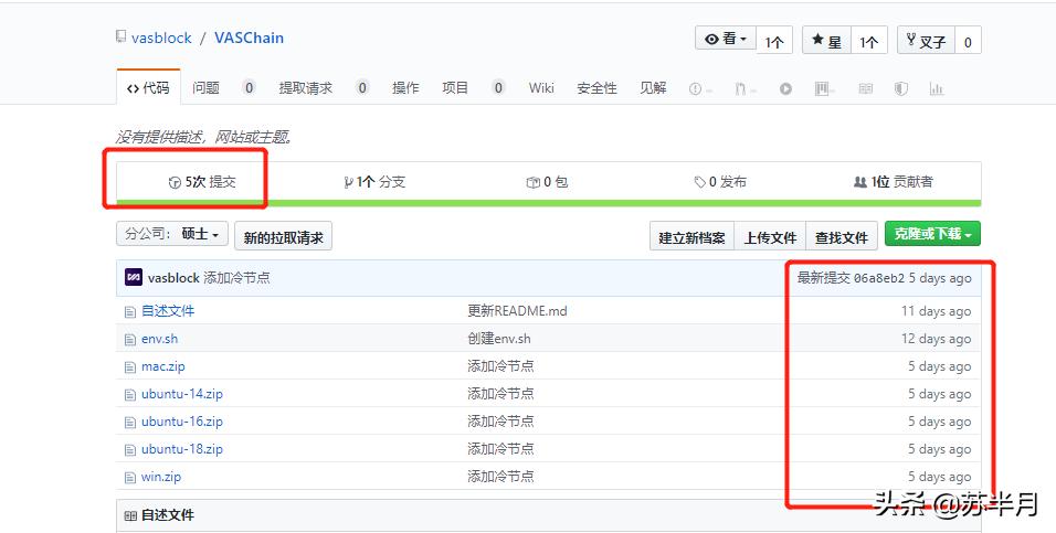 一起来吐槽：来自暗网的公链项目VAS，竟然内含十级分销？