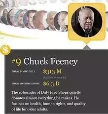 戴15元手表,租一居室,秘密捐出560亿,他真正活出了上帝的模样