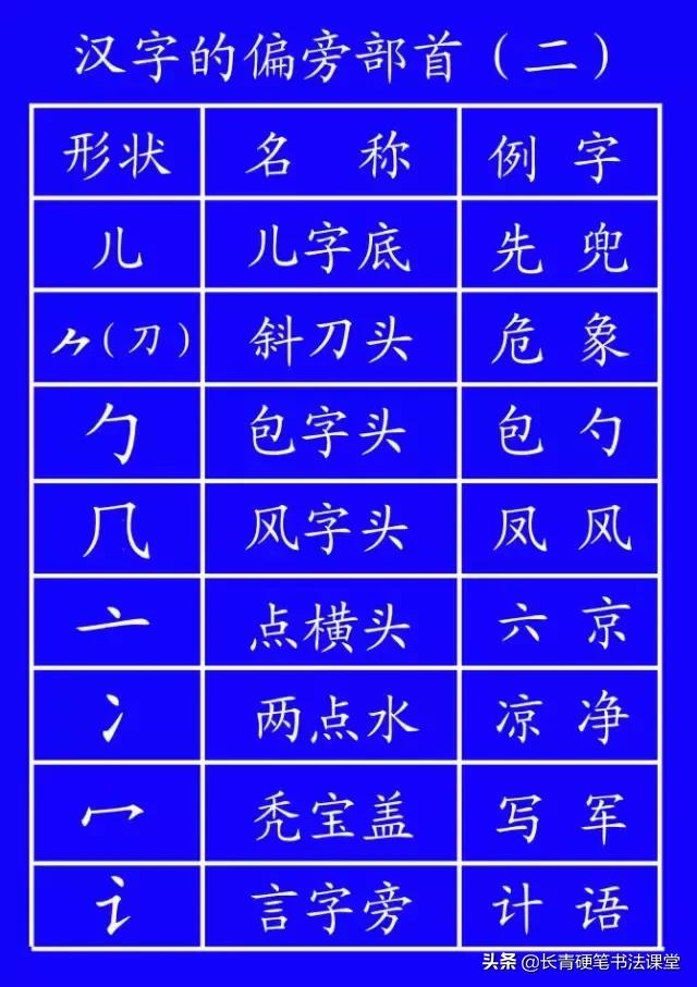 汉字书写笔顺正确规则,汉字笔顺的特殊规则先竖后横