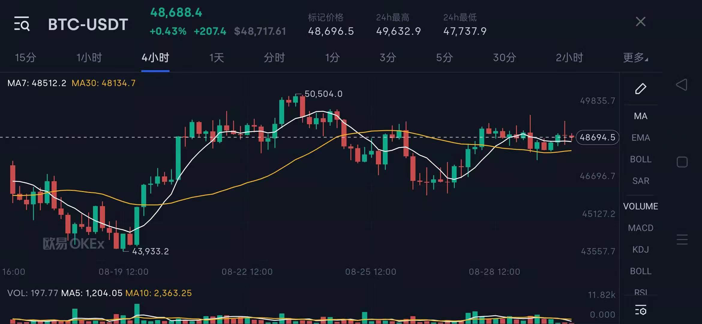 库里以太坊头像合集,为什么库里的头像要花18万美元