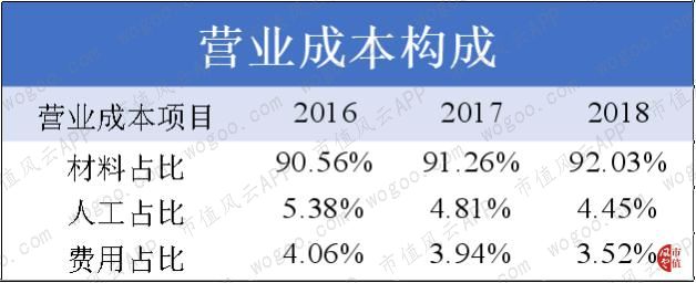 青鸟消防是国内最大消防公司,青鸟消防应急系统有几个品牌