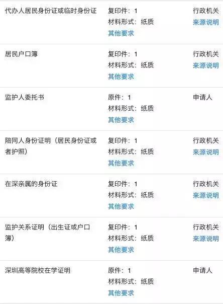 深圳补办居住证需要什么资料,在深圳身份证回执能办理社保卡吗