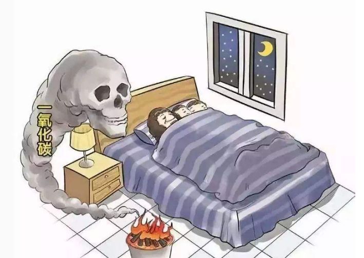 广西一氧化碳中毒案例全集,一氧化碳中毒案例全集广西