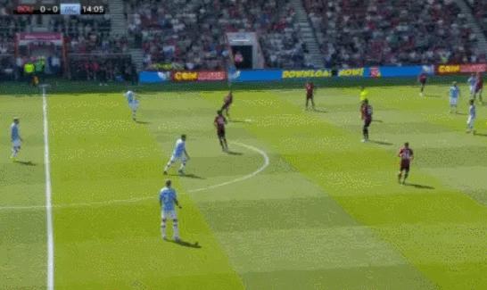 足球比赛中战术的八个重要元素,足球比赛中四个时刻的战术运用