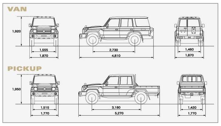 全新陆巡5.7试驾,陆巡v6版测评