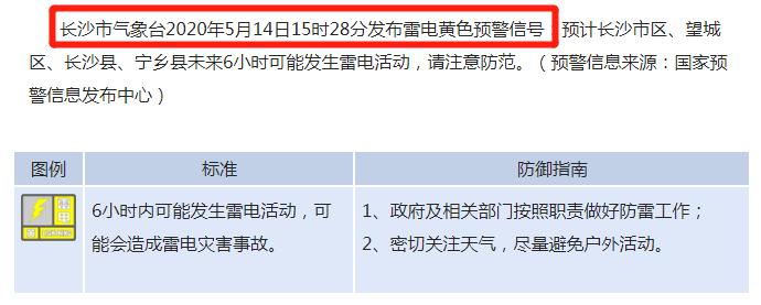 气象局今天发布暴雨预警了吗,气象局发布暴雨蓝色预警