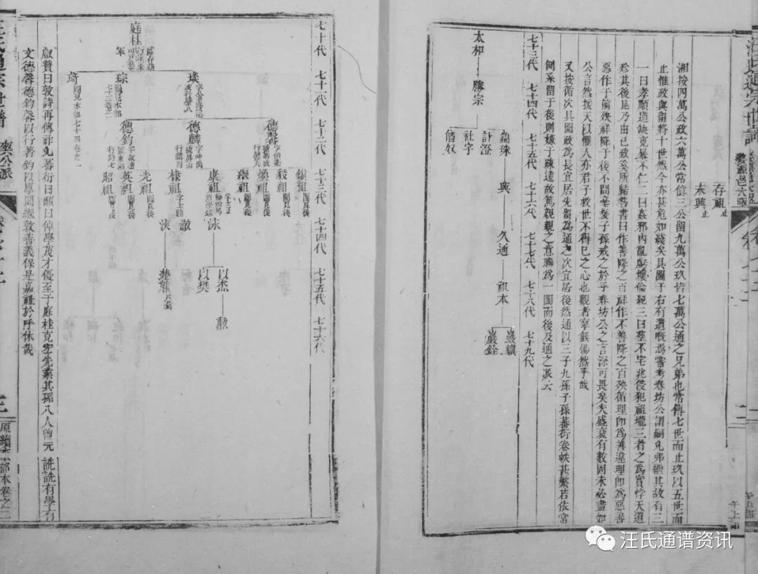 絨公下68世讳倬居婺源邑大畈