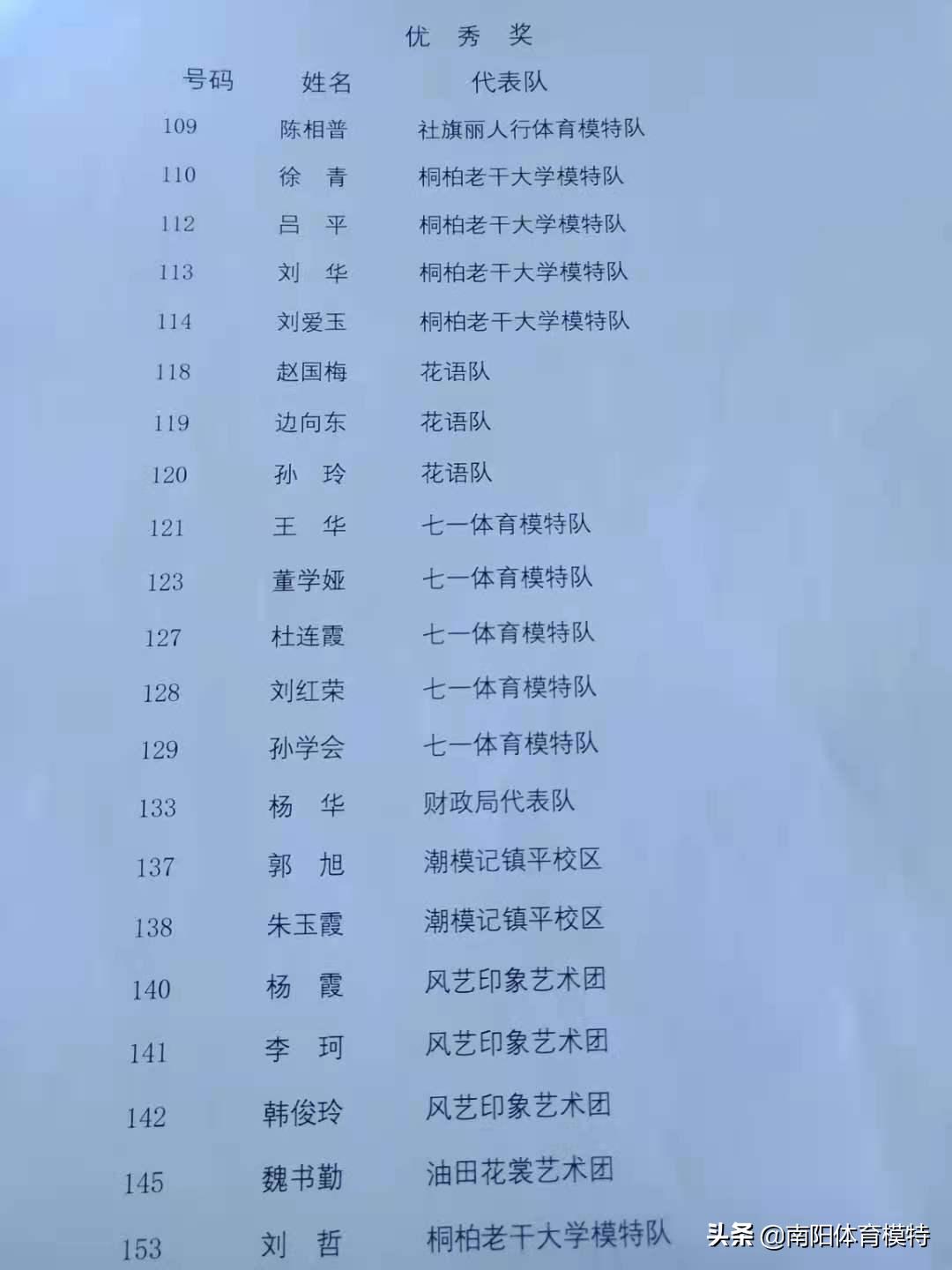 南阳全民健身模特大赛,2021南阳市全民健身大会