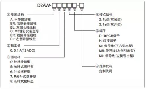 欧姆龙微动开关c201,欧姆龙d2f微动开关