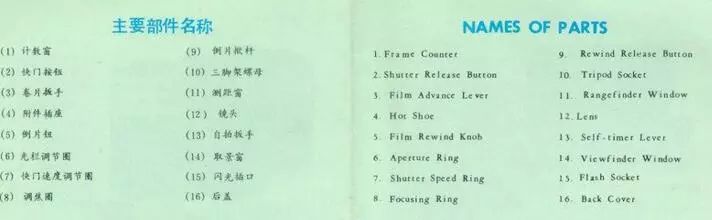 海鸥kj-1相机需要电池吗,海鸥kj1相机后盖怎么开