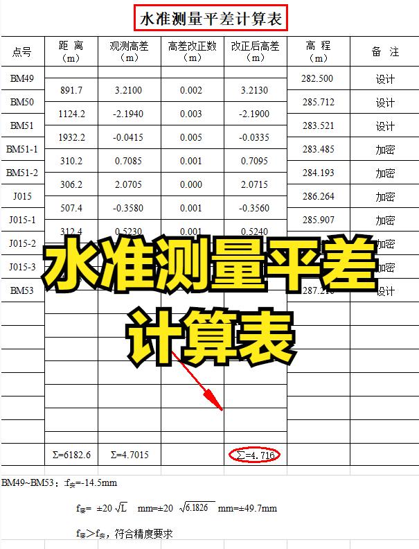 测量坐标自动计算表,测量表格自动计算