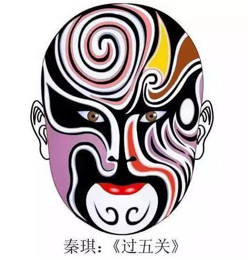 张飞京剧脸谱图片,卡通京剧脸谱图片
