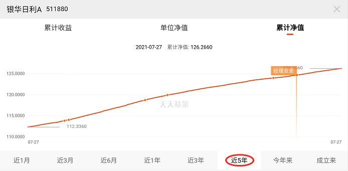 稳赚不赔的骗局,只挣钱不赔的理财项目