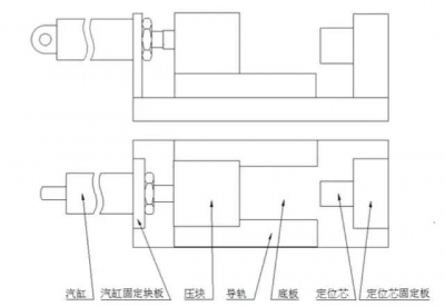 工装夹具设计的基本方法和步骤,特殊工装夹具设计要点内部资料